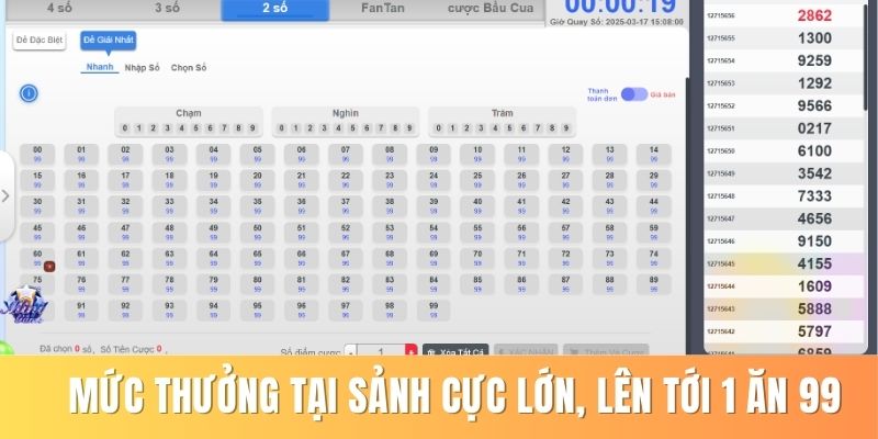 Tgglotto - Sảnh Cược Hot Với Tỷ Lệ Phần Thưởng Hào Phóng